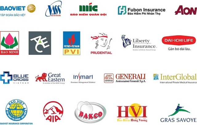 Thị phần doanh nghiệp bảo hiểm nhân thọ biến động mạnh- Ảnh 1.