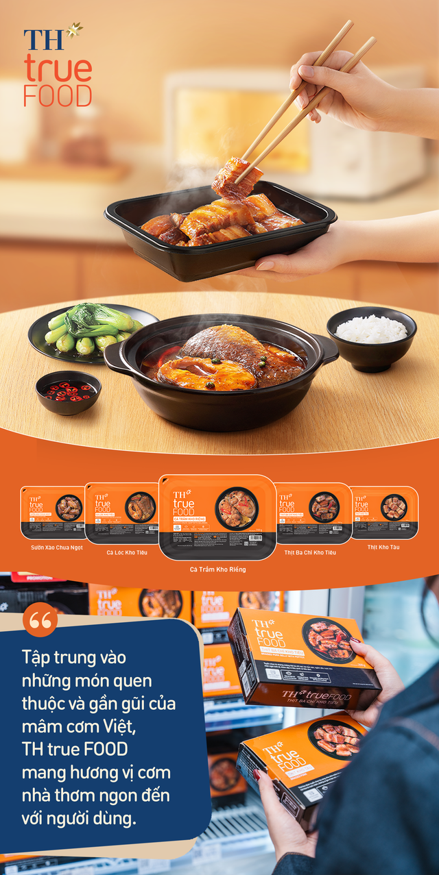 Bữa ăn tiện lợi, chuẩn vị nhà làm giữa mùa deadline chồng chất- Ảnh 3. Bữa ăn tiện lợi, chuẩn vị nhà làm giữa mùa deadline chồng chất- Ảnh 3.