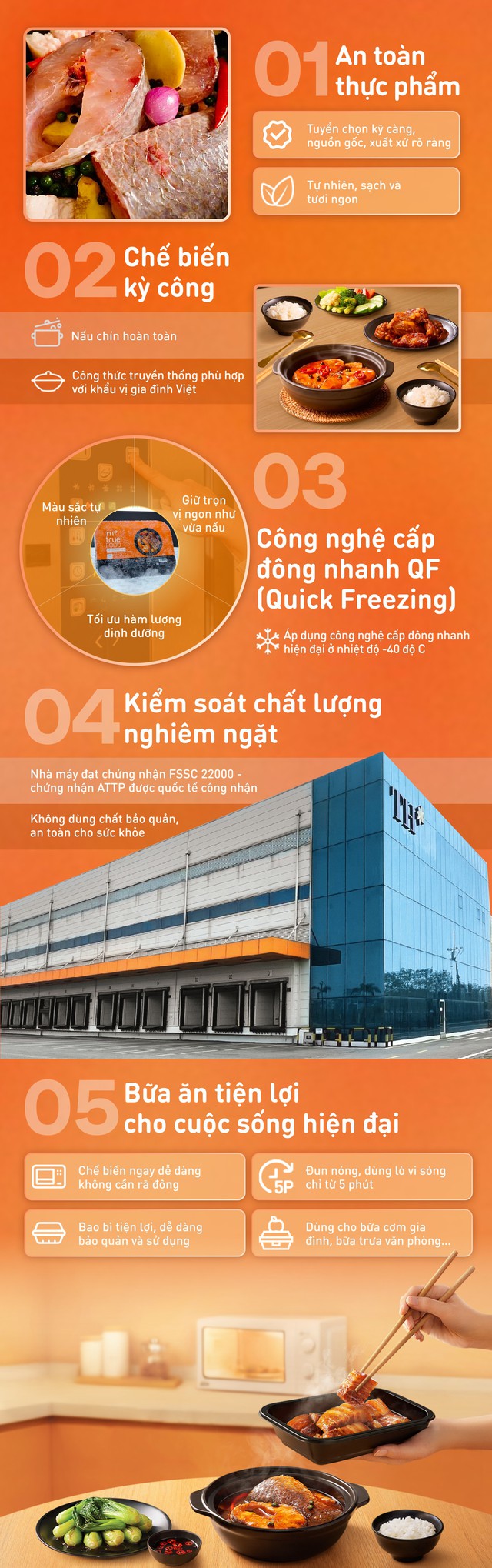 Bí mật đằng sau những món ăn 'chuẩn vị nhà làm' của TH true FOOD- Ảnh 3. Bí mật đằng sau những món ăn 'chuẩn vị nhà làm' của TH true FOOD- Ảnh 3.