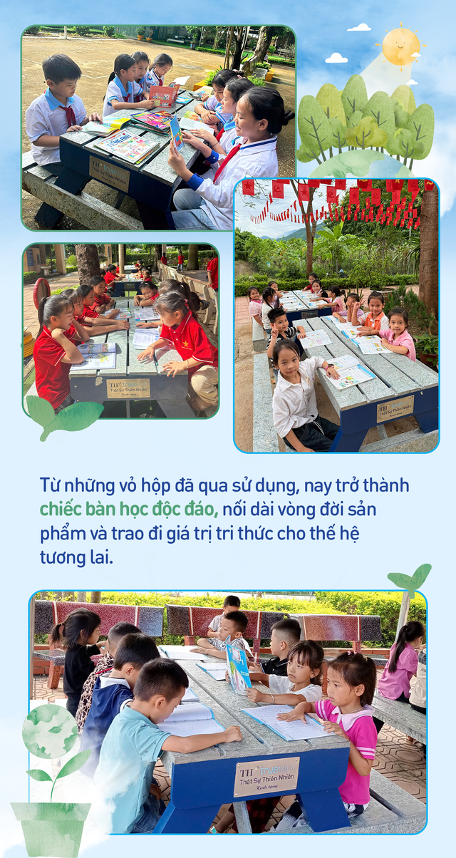 Tập đoàn TH để lại dấu ấn trong cộng đồng bằng chiến dịch 'Thu gom vỏ hộp - Lan tỏa sống xanh 2025'
- Ảnh 4. Tập đoàn TH để lại dấu ấn trong cộng đồng bằng chiến dịch 'Thu gom vỏ hộp - Lan tỏa sống xanh 2025'
- Ảnh 4.