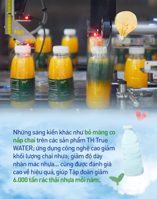 Tập đoàn TH để lại dấu ấn trong cộng đồng bằng chiến dịch 'Thu gom vỏ hộp - Lan tỏa sống xanh 2025'
- Ảnh 7. Tập đoàn TH để lại dấu ấn trong cộng đồng bằng chiến dịch 'Thu gom vỏ hộp - Lan tỏa sống xanh 2025'
- Ảnh 7.