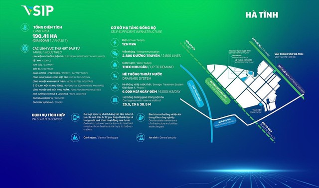 Hà Tĩnh đón dòng vốn trăm nghìn tỷ, tương lai thành thủ phủ logistics phía Bắc- Ảnh 2.