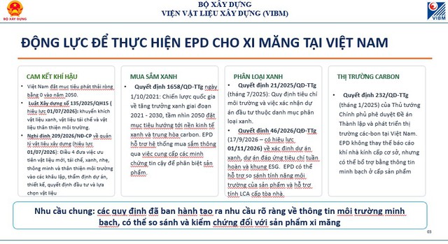 Khởi động dự án "Hỗ trợ kỹ thuật cho Việt Nam xây dựng chương trình EPD cho sản phẩm xi măng"- Ảnh 3.