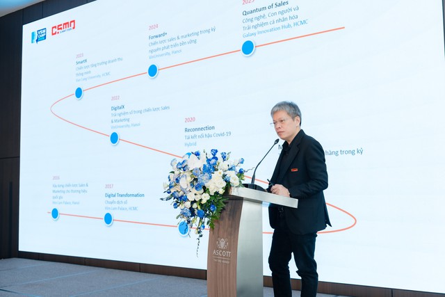 Marketing phải vượt khỏi việc chỉ tối ưu thông điệp cho con người
- Ảnh 7.