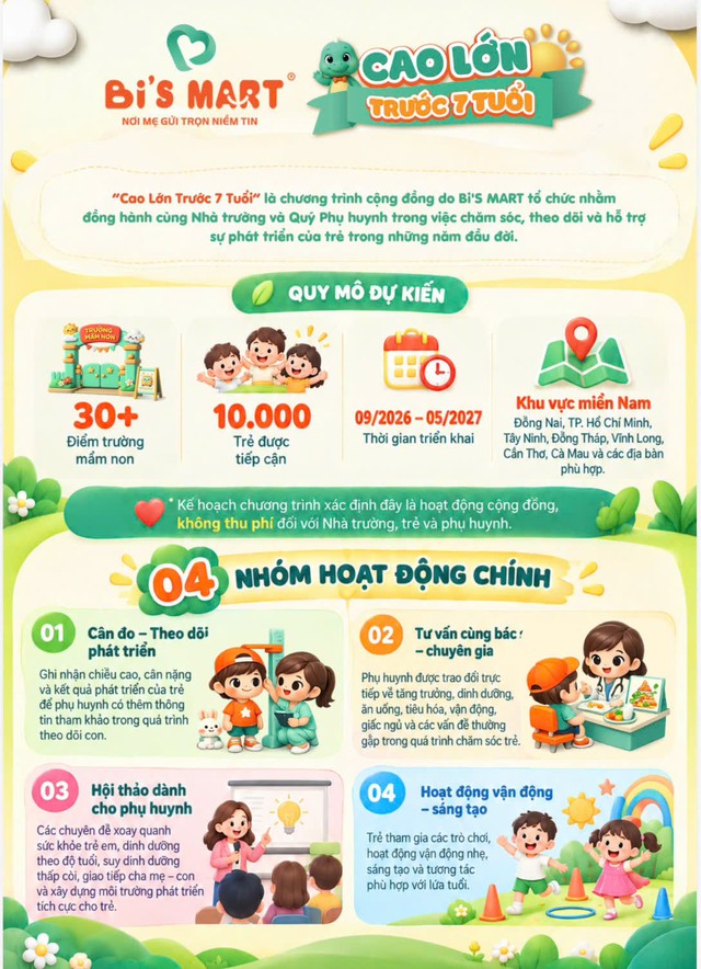 Khởi động chương trình cộng đồng “Cao lớn trước 7 tuổi” giai đoạn 2026-2027- Ảnh 3.