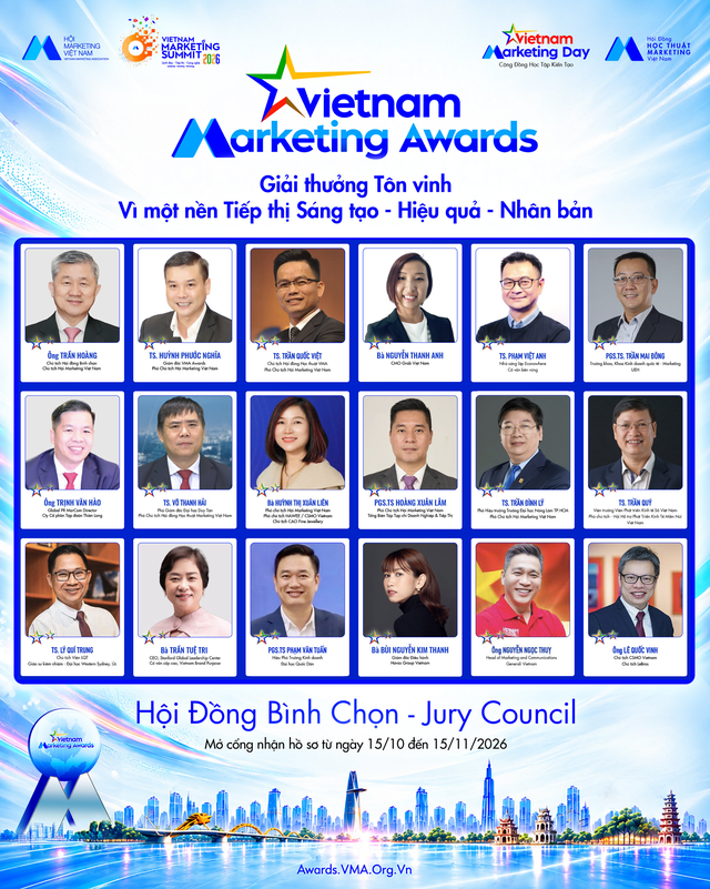 Vietnam Marketing Awards 2026: Hội đồng bình chọn quy tụ chuyên gia, nhà quản lý và giới học thuật- Ảnh 1.