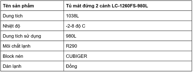 Bật mí kinh nghiệm chọn tủ mát siêu thị tiết kiệm chi phí - Ảnh 6.