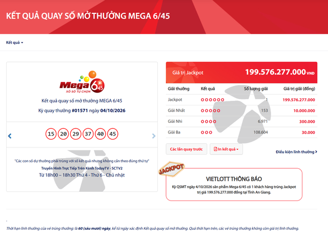Có vé trúng giải độc đắc Vietlott gần 200 tỷ được bán ra ở An Giang - Ảnh 1.