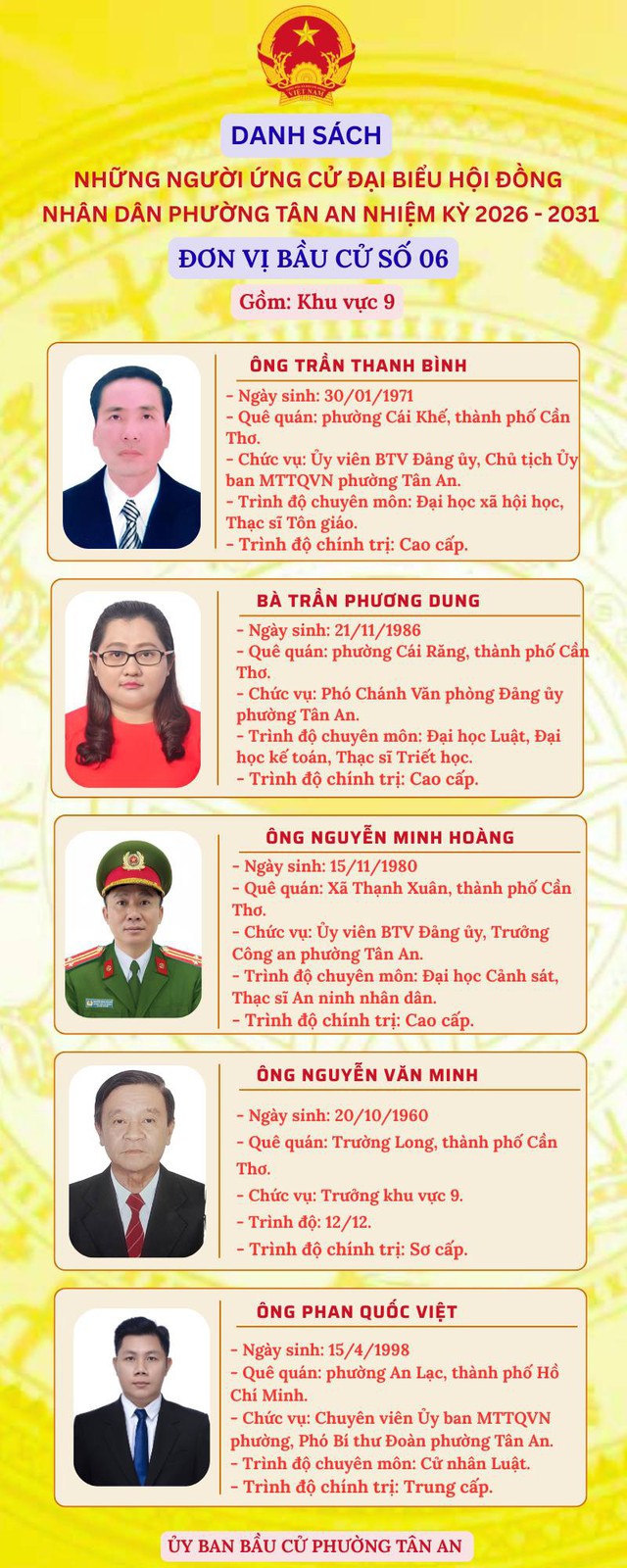 TP Cần Thơ: Ứng cử viên Trưởng công an phường Tân An tham dự hội nghị tiếp xúc cử tri khu vực 9- Ảnh 4.