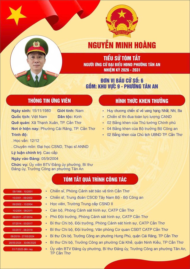 TP Cần Thơ: Ứng cử viên Trưởng công an phường Tân An tham dự hội nghị tiếp xúc cử tri khu vực 9- Ảnh 3.