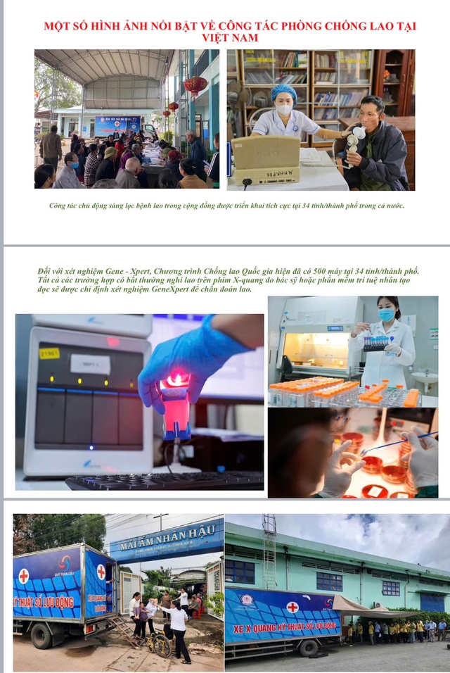 Việt Nam hưởng ứng Ngày Thế giới phòng chống lao- Ảnh 1.