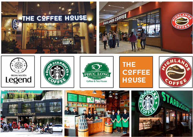 Việt Nam có thị trường chuỗi cửa hàng cà phê và trà lớn thứ ba Đông Nam Á- Ảnh 1.