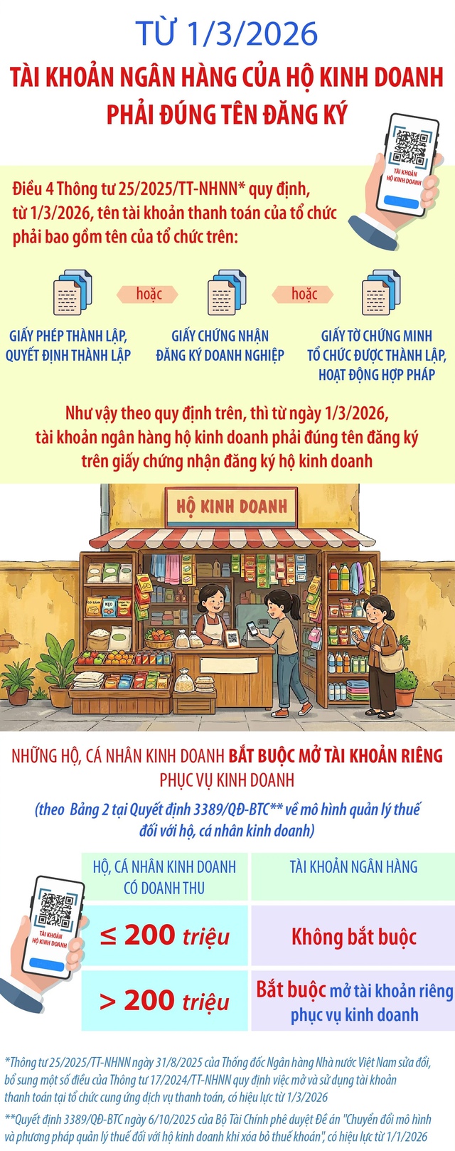 Agribank Chi nhánh Vĩnh Thuận Kiên Giang II đồng hành cùng hộ kinh doanh trên hành trình phát triển bền vững- Ảnh 5.