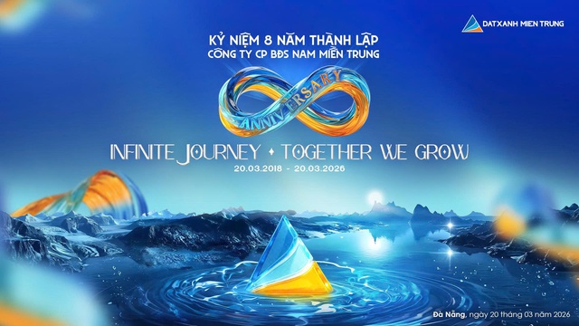 Đất Xanh Miền Trung – Nam Miền Trung: Hành trình 8 năm phát triển đột phá- Ảnh 1.