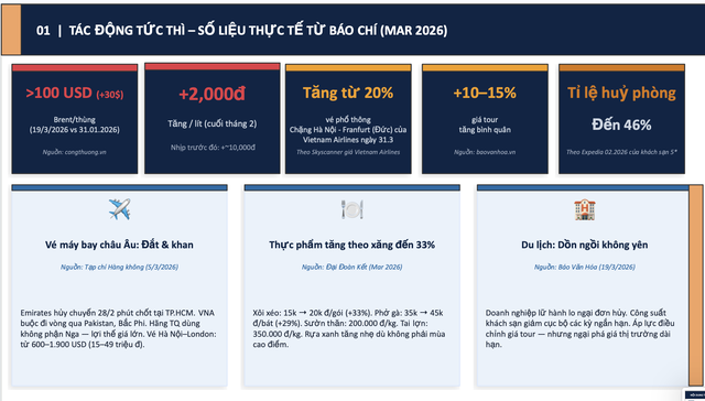 Đà Nẵng: Khi an ninh trở thành nền tảng của tăng trưởng bền vững- Ảnh 2.