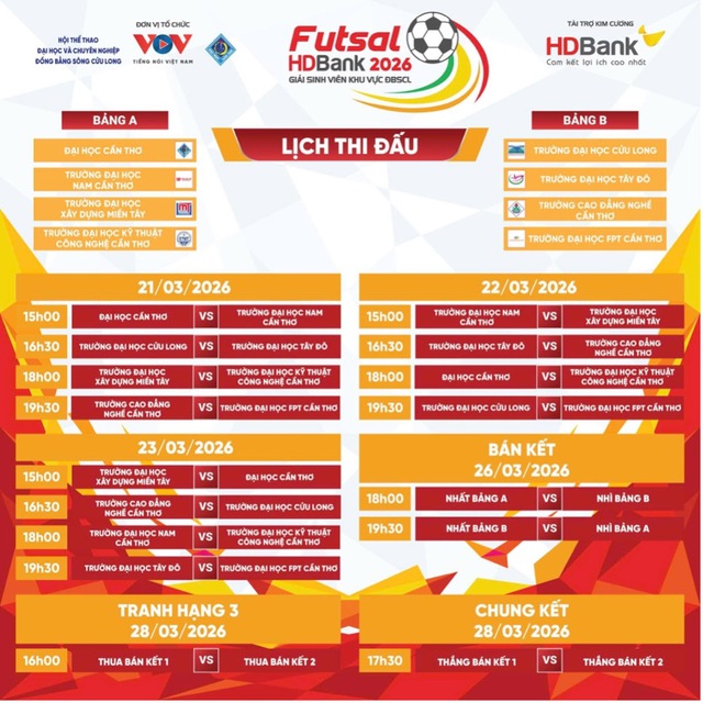 Khai mạc Giải Futsal HDBank Sinh viên khu vực ĐBSCL năm 2026- Ảnh 2.