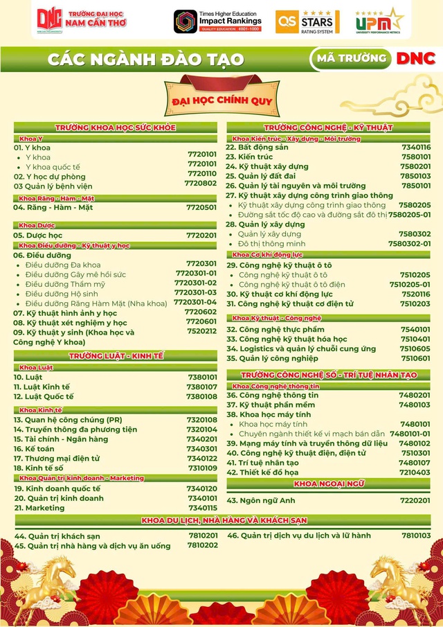 Kết nối thông tin tuyển sinh, mở rộng cơ hội định hướng nghề nghiệp cho học sinh- Ảnh 4. Kết nối thông tin tuyển sinh, mở rộng cơ hội định hướng nghề nghiệp cho học sinh- Ảnh 4.