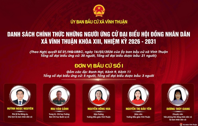 An Giang: Xã Vĩnh Thuận sẵn sàng cho ngày hội non sông- Ảnh 3.