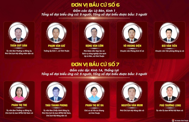 An Giang: Xã Vĩnh Thuận sẵn sàng cho ngày hội non sông- Ảnh 6.