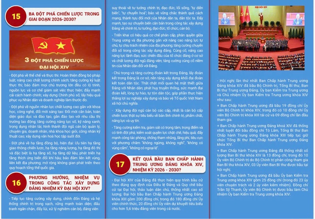 Tài liệu tuyên truyền giới thiệu kết quả Đại hội đại biểu toàn quốc lần thứ XIV của Đảng- Ảnh 10. Tài liệu tuyên truyền giới thiệu kết quả Đại hội đại biểu toàn quốc lần thứ XIV của Đảng- Ảnh 10.