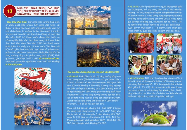 Tài liệu tuyên truyền giới thiệu kết quả Đại hội đại biểu toàn quốc lần thứ XIV của Đảng- Ảnh 8. Tài liệu tuyên truyền giới thiệu kết quả Đại hội đại biểu toàn quốc lần thứ XIV của Đảng- Ảnh 8.