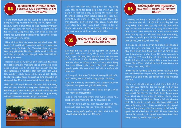 Tài liệu tuyên truyền giới thiệu kết quả Đại hội đại biểu toàn quốc lần thứ XIV của Đảng- Ảnh 3. Tài liệu tuyên truyền giới thiệu kết quả Đại hội đại biểu toàn quốc lần thứ XIV của Đảng- Ảnh 3.