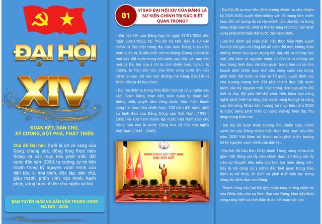 Tài liệu tuyên truyền giới thiệu kết quả Đại hội đại biểu toàn quốc lần thứ XIV của Đảng- Ảnh 1. Tài liệu tuyên truyền giới thiệu kết quả Đại hội đại biểu toàn quốc lần thứ XIV của Đảng- Ảnh 1.