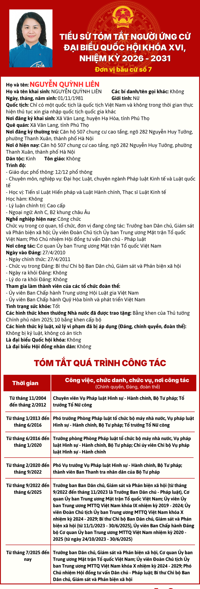 Ứng cử viên ĐBQH khoá XVI đơn vị bầu cử số 7 tiếp xúc cử tri tại xã Vĩnh Phong và Vĩnh Thuận- Ảnh 10.