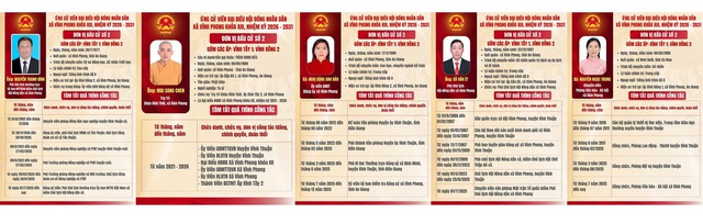 An Giang: Xã Vĩnh Phong sẵn sàng cho ngày bầu cử ĐBQH và HĐND các cấp, nhiệm kỳ 2026-2031- Ảnh 5.