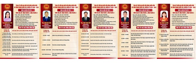 An Giang: Xã Vĩnh Phong sẵn sàng cho ngày bầu cử ĐBQH và HĐND các cấp, nhiệm kỳ 2026-2031- Ảnh 6.