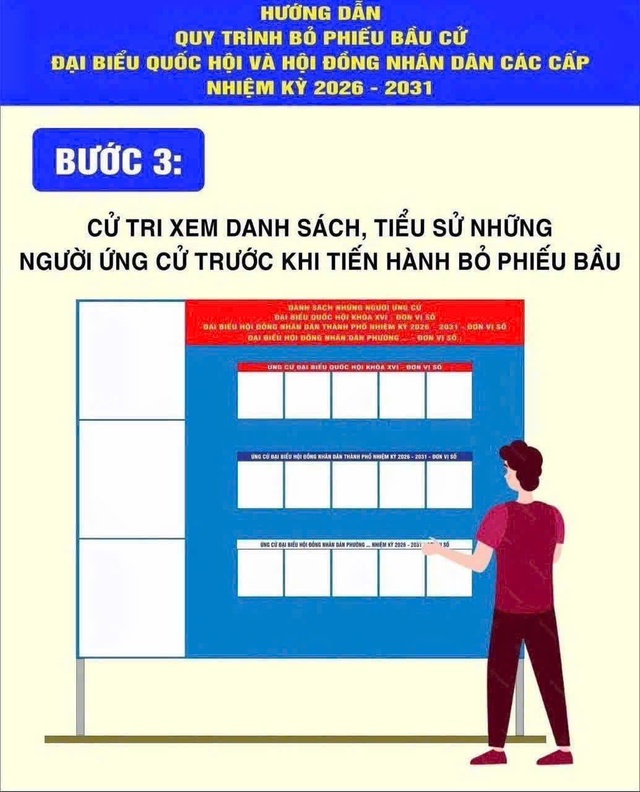 An Giang: Khí thế sẵn sàng ở khu vực bỏ phiếu bầu cử xã Vĩnh Bình trước ngày hội lớn- Ảnh 17.