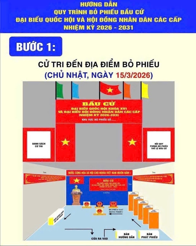 An Giang: Khí thế sẵn sàng ở khu vực bỏ phiếu bầu cử xã Vĩnh Bình trước ngày hội lớn- Ảnh 15.