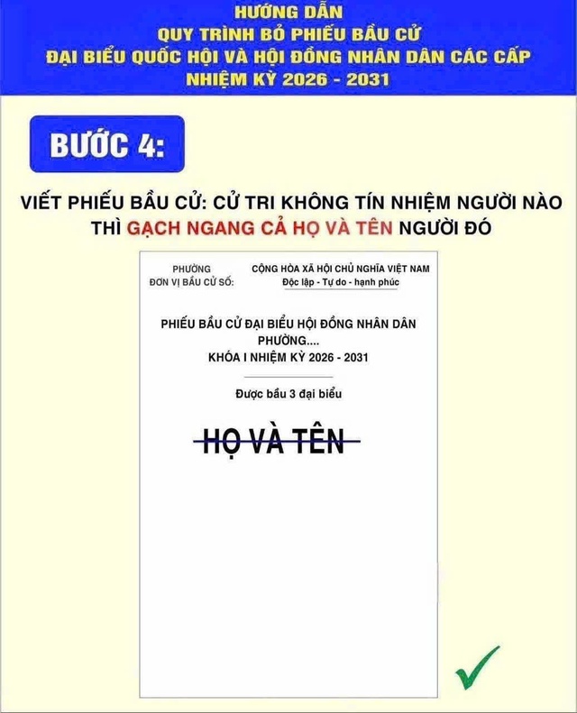 An Giang: Khí thế sẵn sàng ở khu vực bỏ phiếu bầu cử xã Vĩnh Bình trước ngày hội lớn- Ảnh 18.