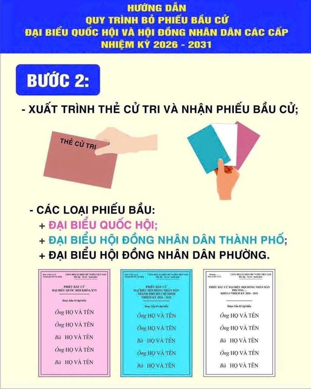 An Giang: Khí thế sẵn sàng ở khu vực bỏ phiếu bầu cử xã Vĩnh Bình trước ngày hội lớn- Ảnh 16.