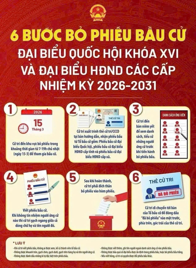 An Giang: Xã Vĩnh Phong sẵn sàng cho ngày bầu cử ĐBQH và HĐND các cấp, nhiệm kỳ 2026-2031- Ảnh 12.