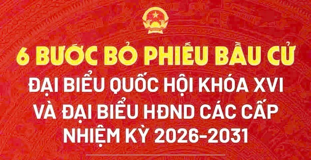 An Giang: Khí thế sẵn sàng ở khu vực bỏ phiếu bầu cử xã Vĩnh Bình trước ngày hội lớn- Ảnh 14.
