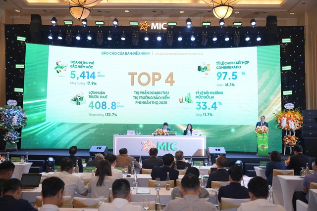 MIC "Tăng tốc – Hiệu quả", hướng tới Top 3 thị phần bảo hiểm phi nhân thọ- Ảnh 2.