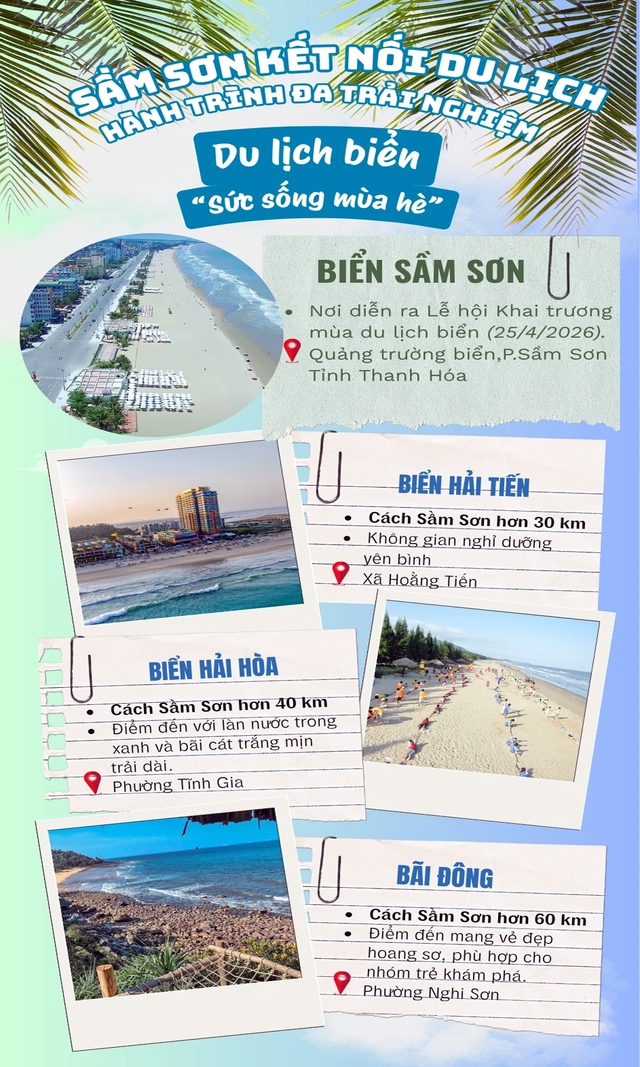 Sầm Sơn sẵn sàng mùa du lịch hè 2026: Nỗ lực giữ giá, nâng cao chất dịch vụ- Ảnh 3.