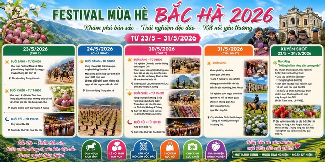 Lào Cai: Bắc Hà rực rỡ Festival mùa Hè năm 2026- Ảnh 1.