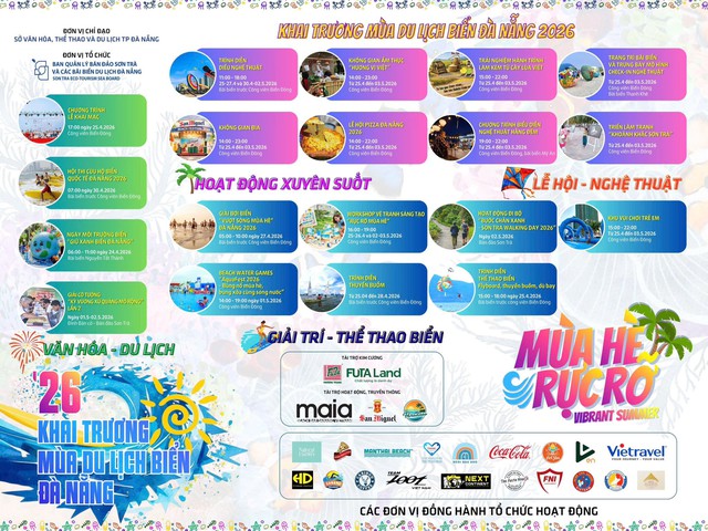 Khai trương mùa du lịch biển Đà Nẵng 2026 với nhiều hoạt động hấp dẫn- Ảnh 5.