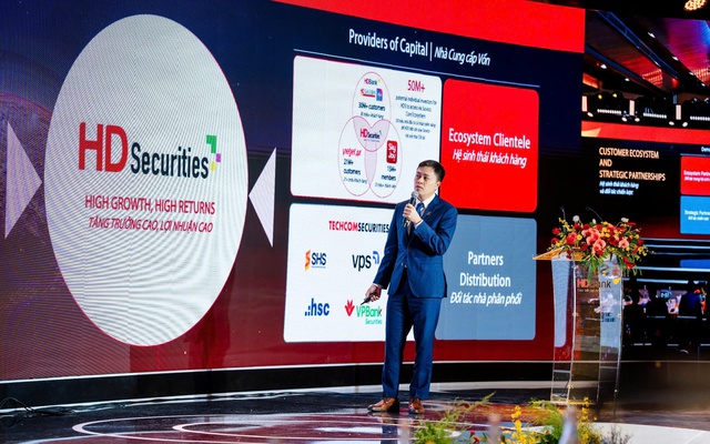 ĐHĐCĐ HDBank 2026: Lợi nhuận kế hoạch tăng 41%, quy mô tiệm cận 1,2 triệu tỷ đồng, mở rộng hợp tác quốc tế và phát hành riêng lẻ thu hút nhà đầu tư nước ngoài- Ảnh 7.