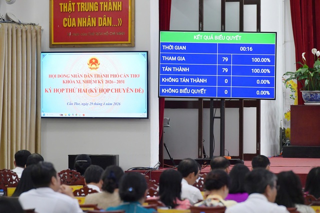 Bế mạc kỳ họp thứ Hai, HĐND TP Cần Thơ khoá XI: Thông qua 18 Nghị quyết- Ảnh 4.