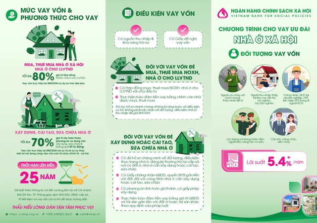 Phòng GD NHCSXH Thanh Thủy: Đồng hành cùng người dân phát triển kinh tế, hiện thực hóa an sinh xã hội- Ảnh 3.