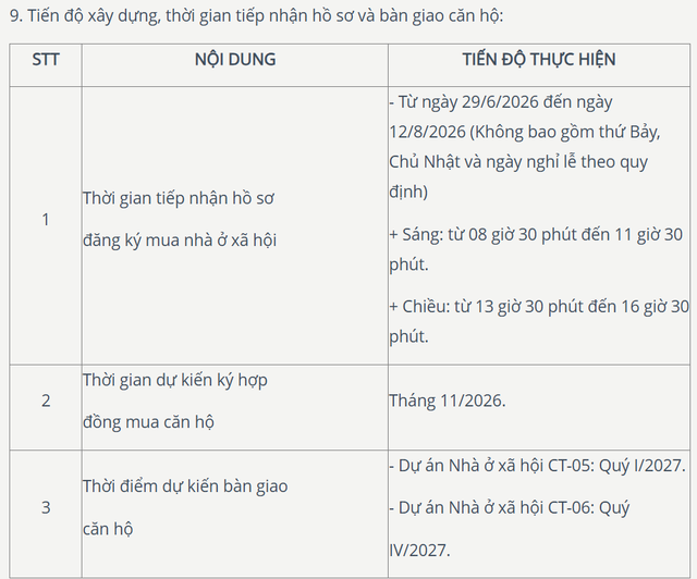 Nhà ở xã hội của HUT tại Thanh Lâm - Đại Thịnh 2 giá từ 14,6 triệu đồng/m2- Ảnh 2.