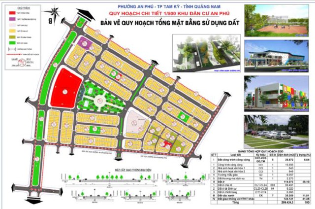 Đà Nẵng: Thanh tra kết luận nhiều sai sót liên quan hai dự án của Công ty QNIC- Ảnh 1.