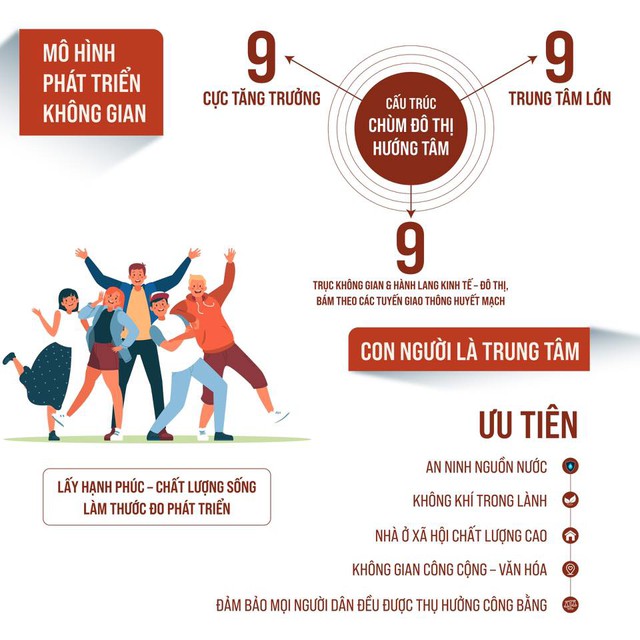 Hà Nội phê duyệt Đề án khu đô thị đa mục tiêu- Ảnh 1.