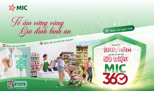 Bảo hiểm Quân đội lần đầu ra mắt sản phẩm MIC 360: Bảo vệ gói gọn trong một điểm chạm, chi phí từ 100.000 đồng/năm- Ảnh 2. Bảo hiểm Quân đội lần đầu ra mắt sản phẩm MIC 360: Bảo vệ gói gọn trong một điểm chạm, chi phí từ 100.000 đồng/năm- Ảnh 2.