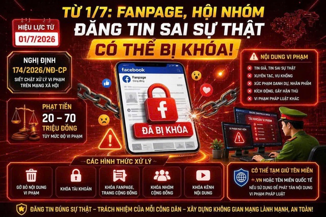 Đấu tranh phản bác thông tin xấu độc trên mạng xã hội – trách nhiệm của người làm báo hiện nay- Ảnh 2.