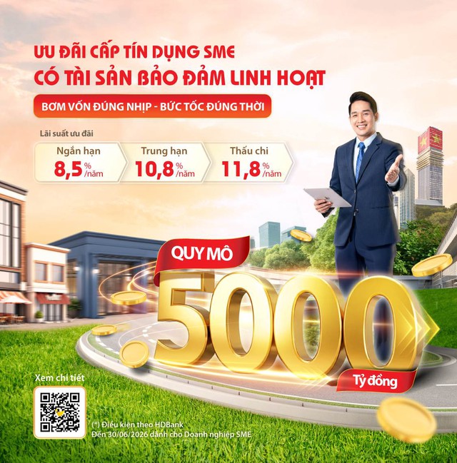 HDBank tung gói tín dụng 