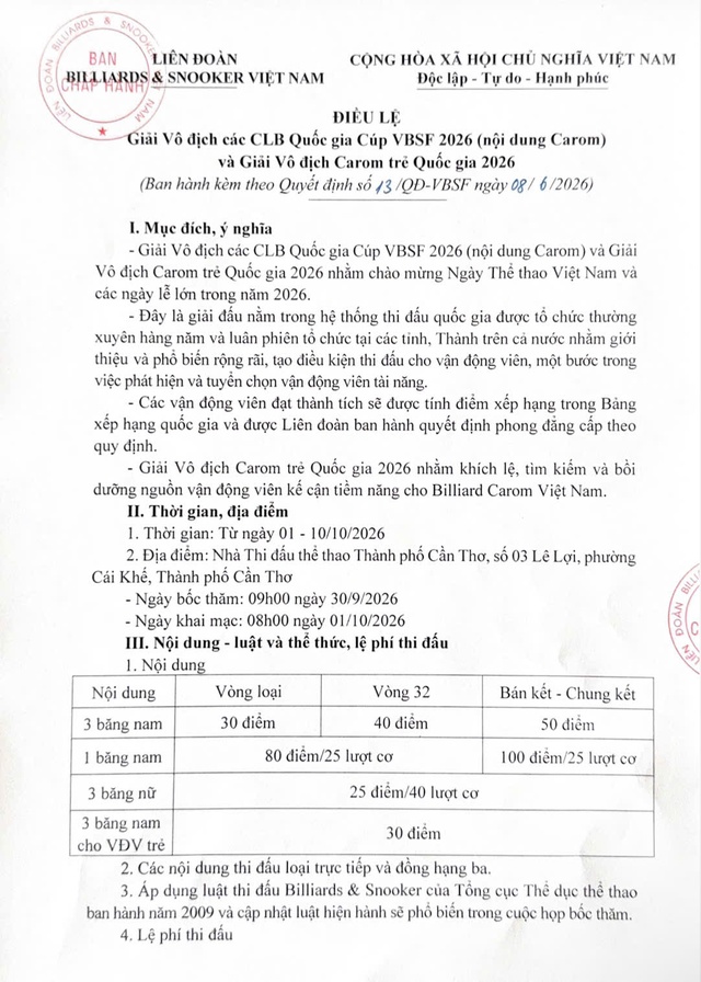 Sắp diễn ra Giải Vô địch các CLB Quốc gia cúp VBSF (nội dung Carom) và Giải Vô địch Carom trẻ Quốc gia 2026 tại TP Cần Thơ- Ảnh 4.